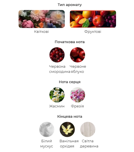 Lnvin Modern Princess Pheromone Parfum жіночий 40 мл 16882-01 фото